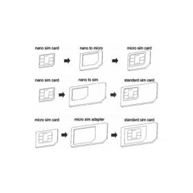 Adapter SIM kartice (NANO/MICRO).