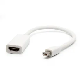 Adapter MINI DP- HDMI.