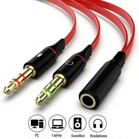 Kabl 3.5 Z na 2 x 3.5 M JWD-AU30.