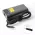 Punjac za laptop HP Type C 20V 4.5A 90W HQ JC.