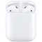 Bluetooth slusalice Airpods 2nd Gen HQ Bele.