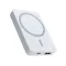 Power Bank prenosiva baterija MagSafe 22.5W/15W 5000 mAh beli (MS).