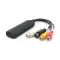 kabl USB na S-Video.